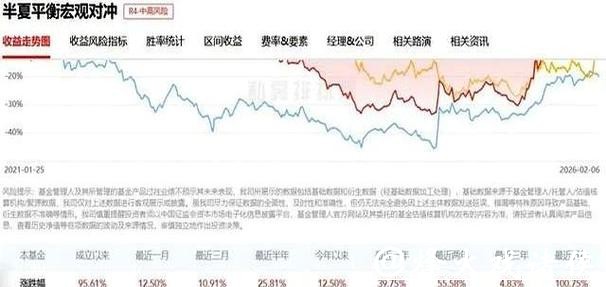 “金融魔女”怒怼前夫,披露大量私人纠葛细节!行业大佬:投资靠长期业绩说话 “金融魔女”怒怼前夫,披露大量私人纠葛细节!行业大佬:投资靠长期业绩说话